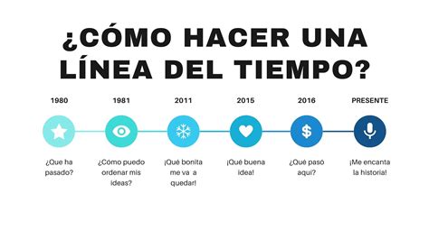 Cómo Hacer Una Línea Del Tiempo Primaria FÁcil