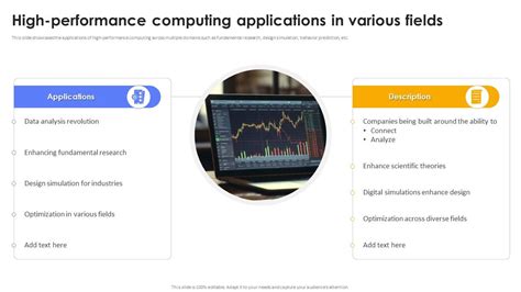 High Performance Computing Applications In Various Fields PPT PowerPoint