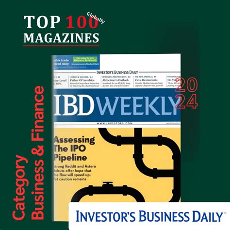 Investor’s Business Daily