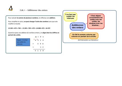 Pdf Calc Additionner Des Entiers Wordpress Pour Calculer