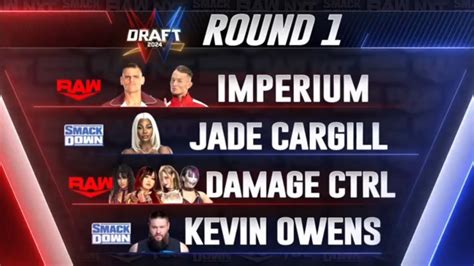 Wwe Raw Selects Damage Ctrl Smackdown Picks Jade Cargill In Wwe Draft