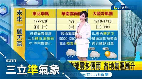 東北季風增強 迎風面轉陰 北台轉涼降雨機率增 冷空氣一波波 吳德榮 週三冷氣團強度仍有調整空間｜氣象主播 陳宥蓉｜【三立準氣象】20240102｜三立新聞台 Youtube