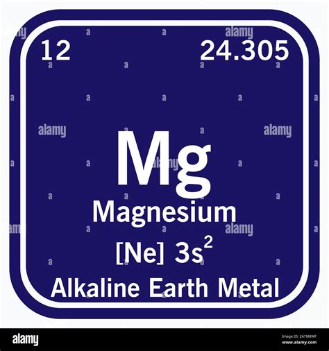 Magnesio Tabla Periodica Fotograf As E Im Genes De Alta Resoluci N Alamy