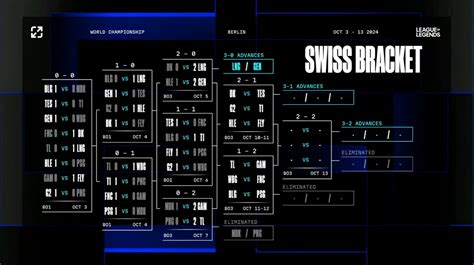 S Tes Vs Dkwbg Vs Fncblg Vs Psg