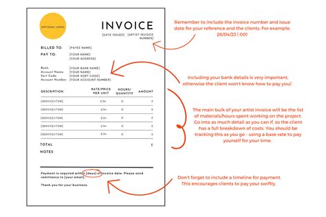 How To Write A Great Professional Artist Invoice The Right Way