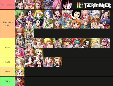 One Piece Girls Filler Tier List R Onepiece