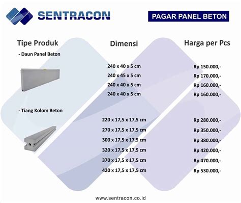 Harga Pagar Beton Precast Panel Arcon K Murah Per Meter