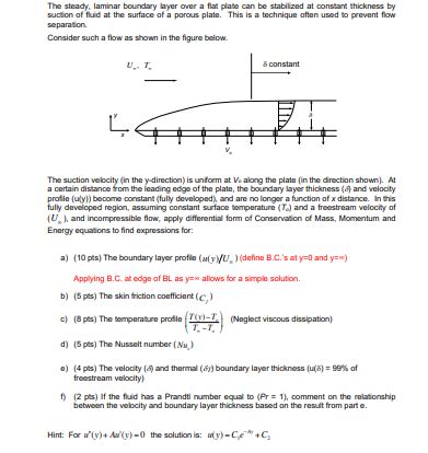 Solved The Steady Laminar Boundary Layer Over A Fat Pl