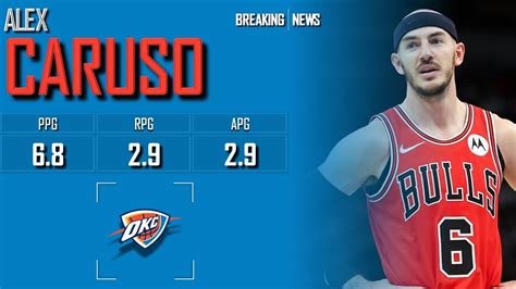 Oklahoma City Thunder Alex Caruso ᴴᴰ Youtube