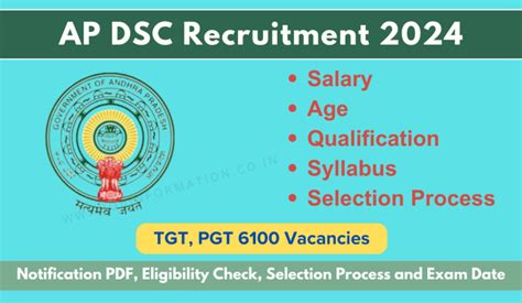 AP DSC Notification 2024 Out Online Form For TGT PGT 6100 Vacancies