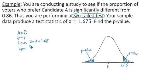 Summary Of How To Calculate One Tail And Two Tail Tests For Hypothesis