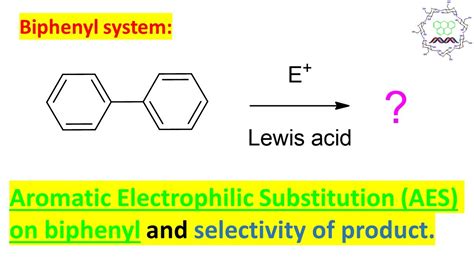 Electrophilic Aromatic Substitution Mechanism