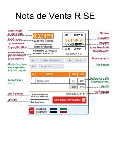 Nota De Venta RISE