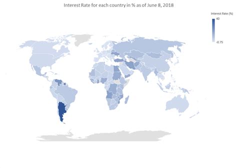 Interest Rate for each country (as of June 2018) - This Time it is ...