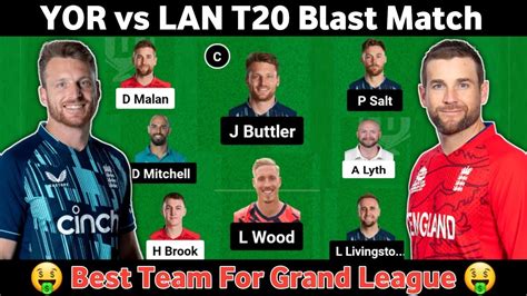 YOR Vs LAN Dream11 Team YOR Vs LAN Dream11 Team Prediction YOR Vs