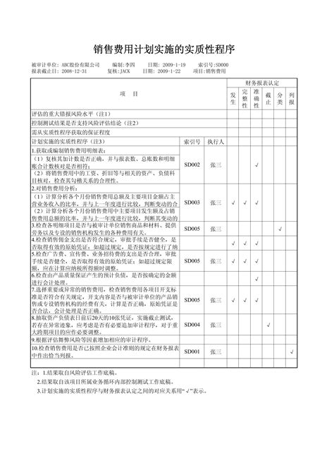 审计底稿编制指引 2 文库 报告厅