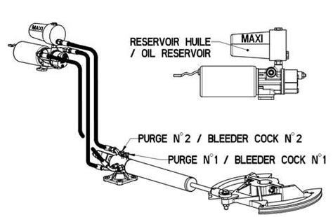 Pilote Automatique Inboard B G V Rin Hydraulique Lecomble Et Schmitt