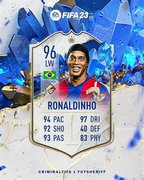 All Fifa Toty Promo Leaks Featuring Ronaldinho Messi And More