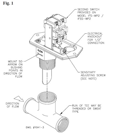 Potter Ifs Wp 1 And 2 Ifss Wp 1 And 2 Industrial Flow Switch Instructions