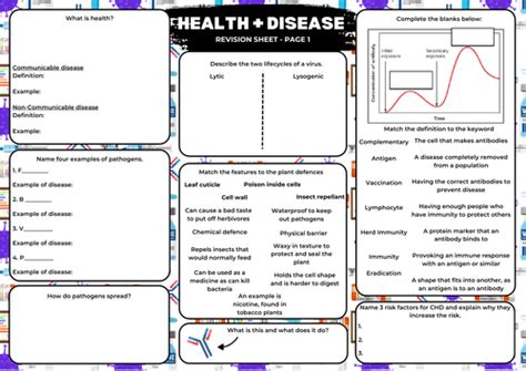 Bio Health And Disease Revision Sheet Edexcel Gcse Teaching Resources