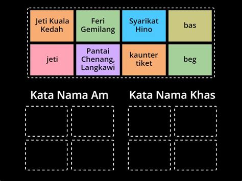 Kata Nama Am Dan Kata Nama Khas Group Sort