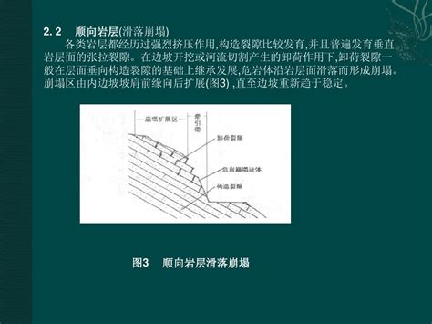 崩塌、滑坡和泥石流成灾机理、分布特征及其防治措施word文档在线阅读与下载无忧文档