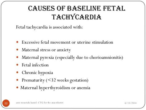 Ctg For The Anaesthetist