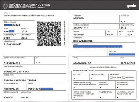 Por Que Preciso Saber O Que E Estar De Posse Do Crlv Do S Ve Culo