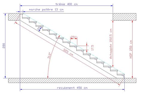 Cage D'escalier Dimension at Lawrence Henry blog