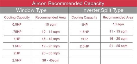 buyers guide ansons