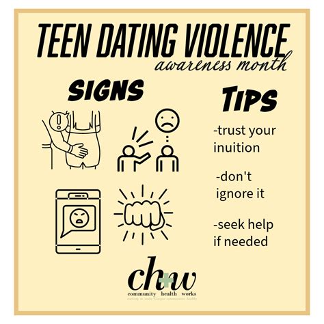 Teen Dating Violence Awareness And Prevention Month Community Health