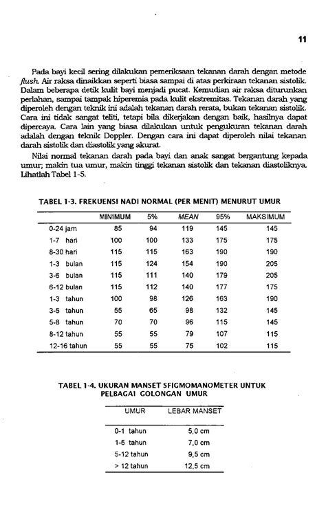 Bab Anamnesis Dan Pemeriksaan Fisis Haryahutamas Halaman