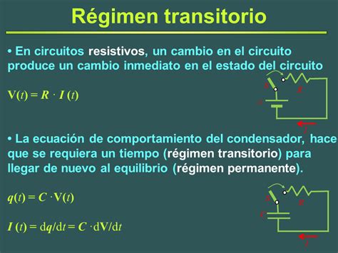 Electrónica Régimen transitorio y estacionario