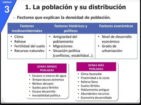 Tema 12 Los Habitantes Del Planeta