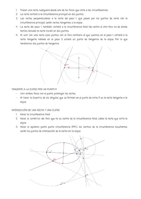 Solution T Curvas Conicas Studypool