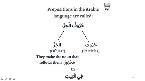 Prepositions Harf Jar In Arabic Language Youtube