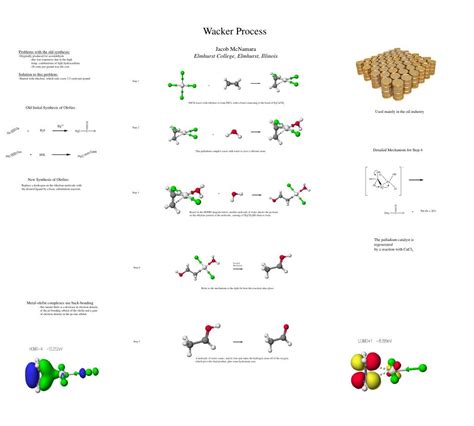 PPT - Wacker Process PowerPoint Presentation, free download - ID:4573076