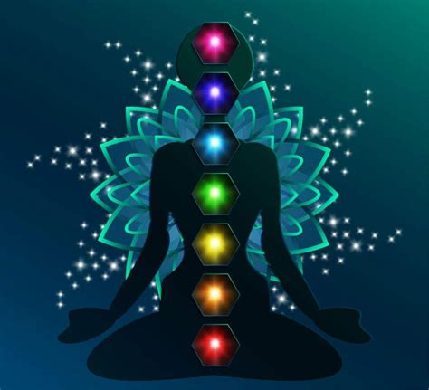 Los 7 chakras | Wicca y Paganismo Amino