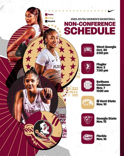 Sunday Seminoles Summary Florida State Volleyball Soccer Softball Basketball And Other Noles