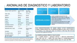 Complicaciones Agudas Y Cronicas De La Diabetes Mellitus Sobrepeso Y