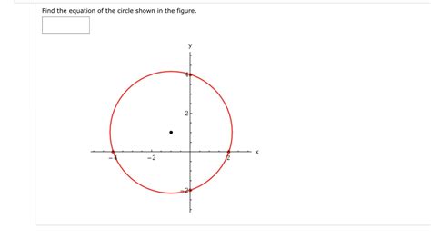 Answered Find The Equation Of The Circle Shown Bartleby