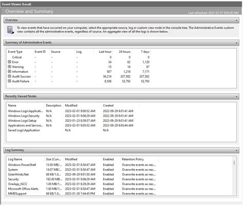 Windows Security Event Log Best Practices