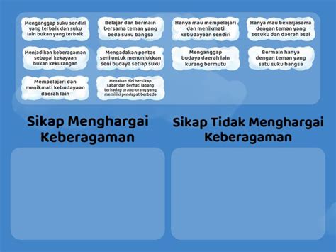 Sikap Menghargai Keberagaman Group Sort