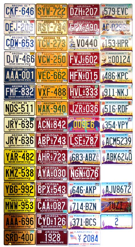 Arizona License Plate History