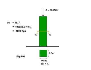 Bearing Capacity Ch Geotech Ppt