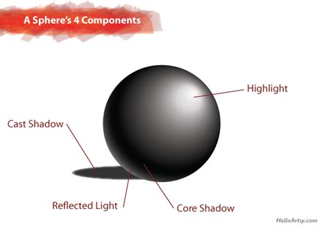 How to Draw a Sphere | Free Drawing Lessons | HelloArtsy.com