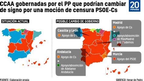 Así Podría Quedar El Mapa De Gobiernos En España Si Cs Repitiese La