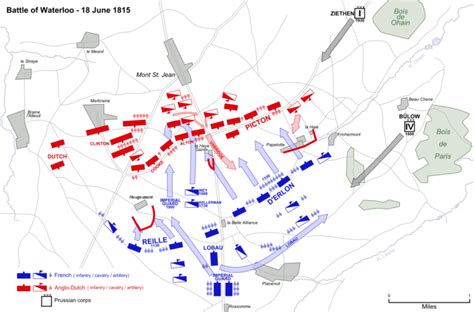 I cento giorni di Napoleone e la battaglia di Waterloo