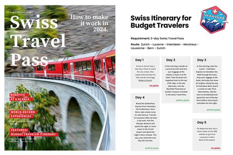 Swiss Travel Pass Faqs Helpful Answers For Newly Swissed Online