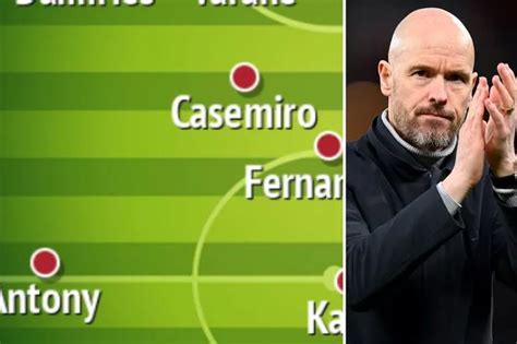 How Erik Ten Hag S Starting XI Could Look Next Season After Dream